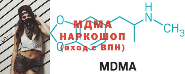 ГАЛЛЮЦИНОГЕННЫЕ ГРИБЫ Богородск